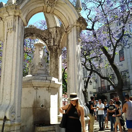 Chiado-carmo Vandrerhjem Lisboa